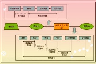 午评：港股恒指跌1.26%世茂服务大跌24%融创服务跌17%