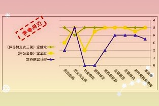 智光电气：为进一步整合资源与业务拟收购智光节能少数股东股权